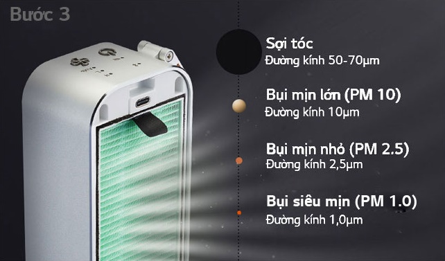 máy lọc không khí mini LG PuriCare