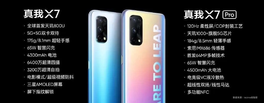 Realme X7 Pro, Realme X7, Realme, Giới thiệu, Ra mắt, Dimensity 1000+, Dimensity 800U