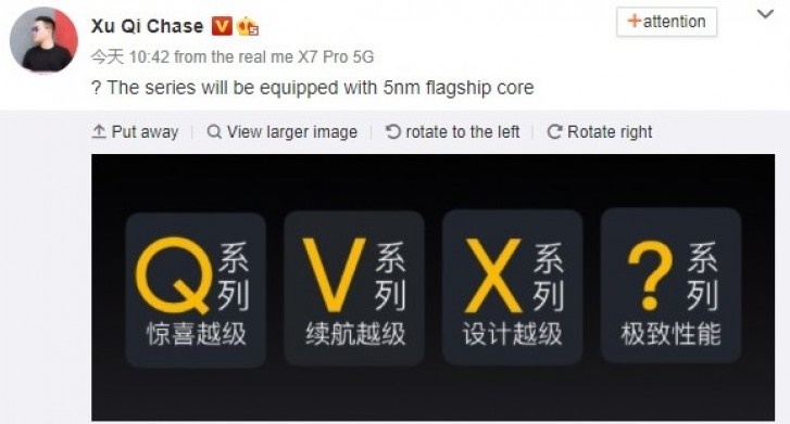 Realme, Xiaomi, Xiaomi, Chip 5nm