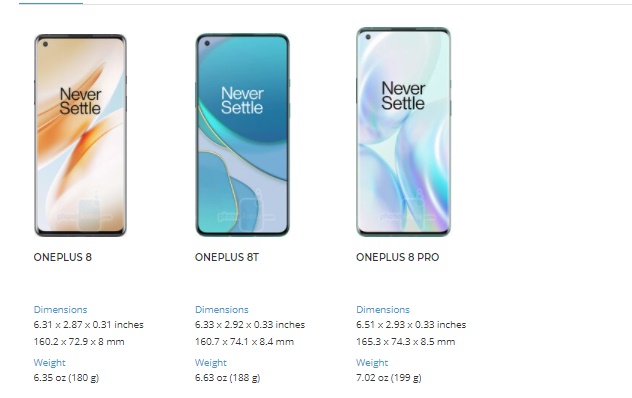 OnePlus 8t, Điện thoại OnePlus, Sạc nhanh 65W