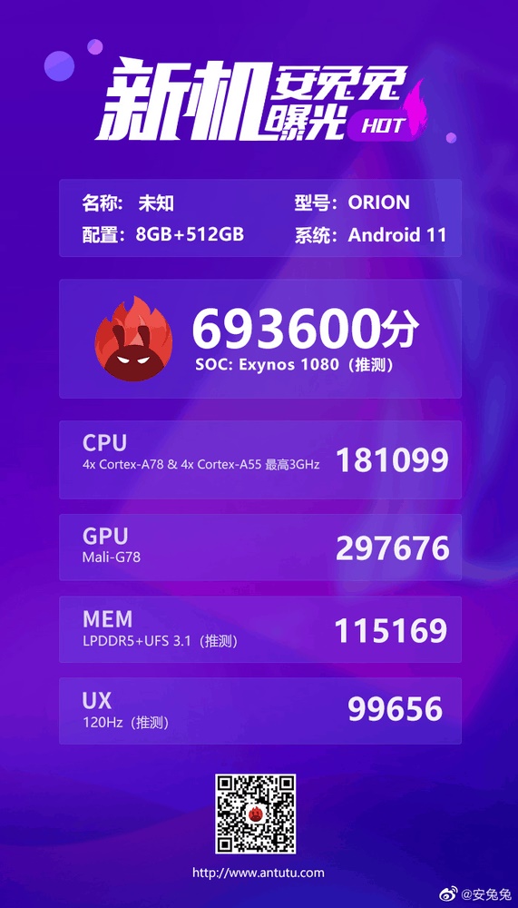 Exynos 1080, Exynos 9925, AnTuTu, Samsung