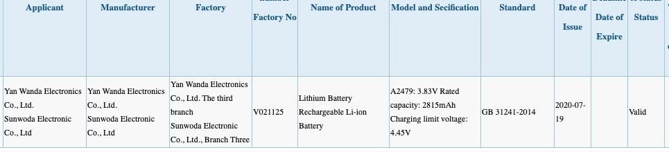 Dung lượng pin iPhone 12, Apple iPhone, iPhone 12, iPhone 12 mini