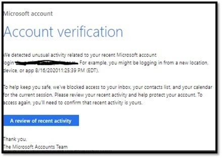 Microsoft, Giả mạo thương hiệu, Lừa đảo, Hacker, Tin tặc