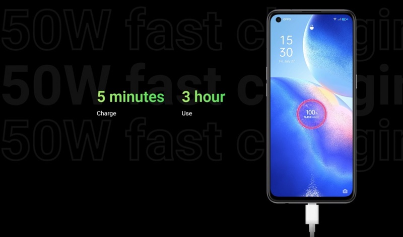 Ra mắt Oppo Reno5 4G