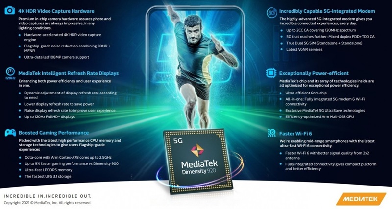 MediaTek