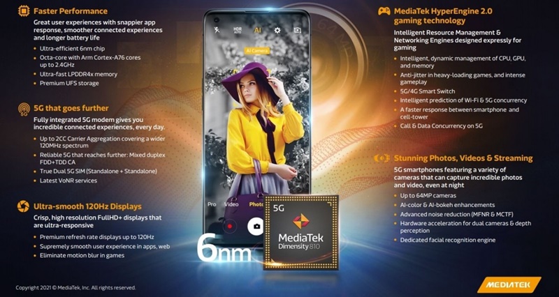 MediaTek