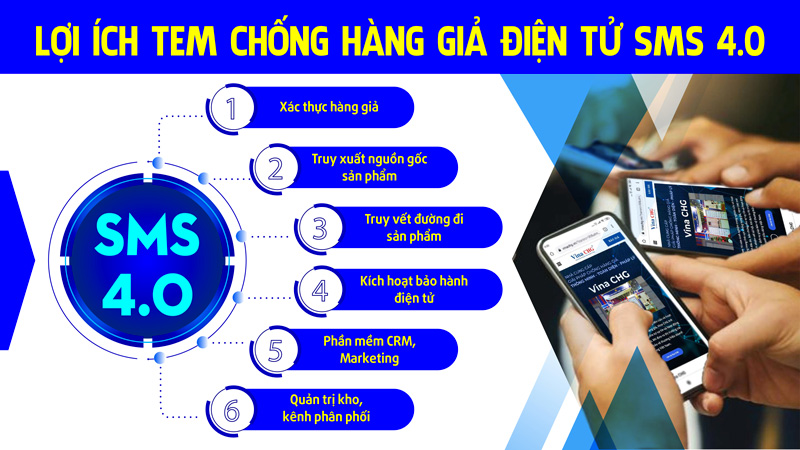 Tem chống hàng giả điện tử SMS với nhiều lợi ích được các công ty dược áp dụng để bảo vệ thương hiệu sản phẩm thuốc và sức khoẻ người tiêu dùng