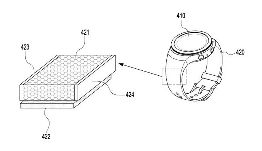 Galaxy Watch chạy năng lượng mặt trời