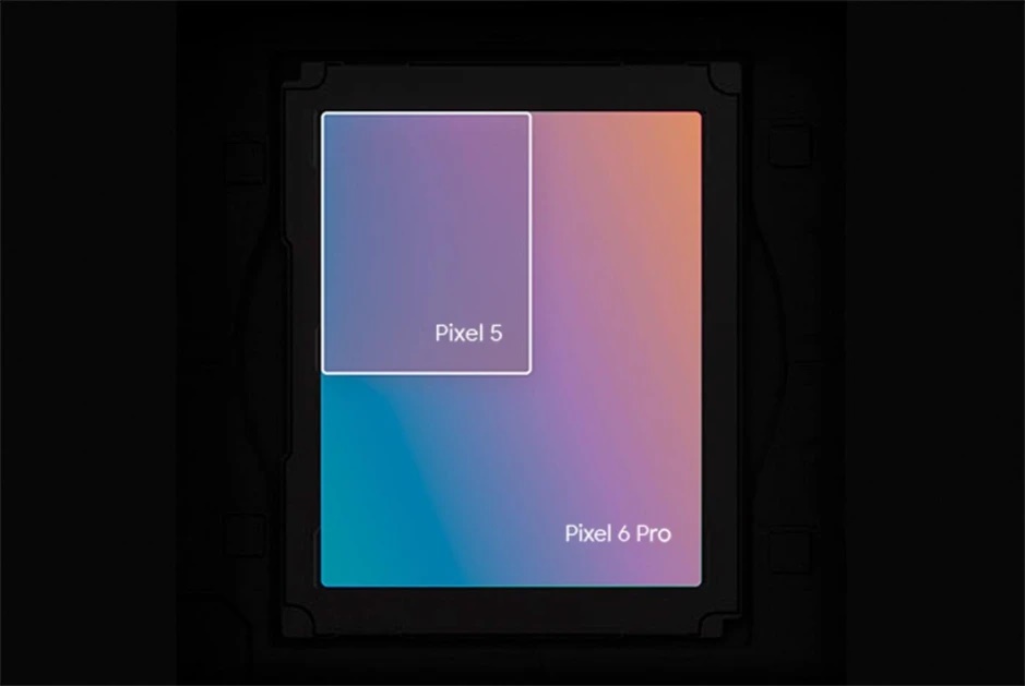 Chip Tensor trên Pixel 6