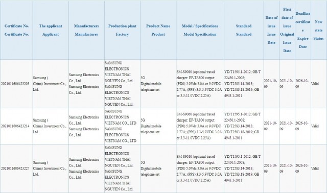 Sạc Samsung Galaxy S22