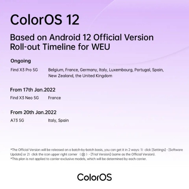 ColorsOS 12