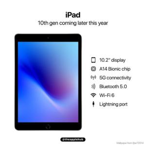 iPad thế hệ thứ 10 sẽ giữ nguyên thiết kế, hỗ trợ 5G