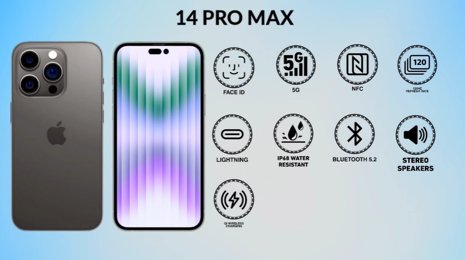 iPhone 14 Pro Max VS iPhone 13 Pro Max