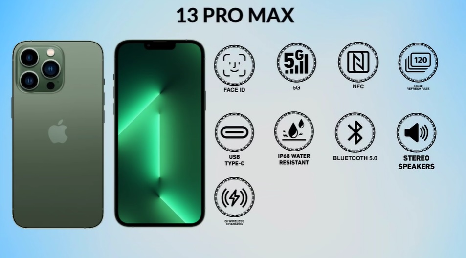 iPhone 14 Pro Max VS iPhone 13 Pro Max