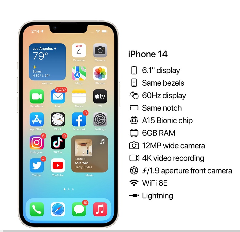 Thông số kỹ thuật iPhone 14