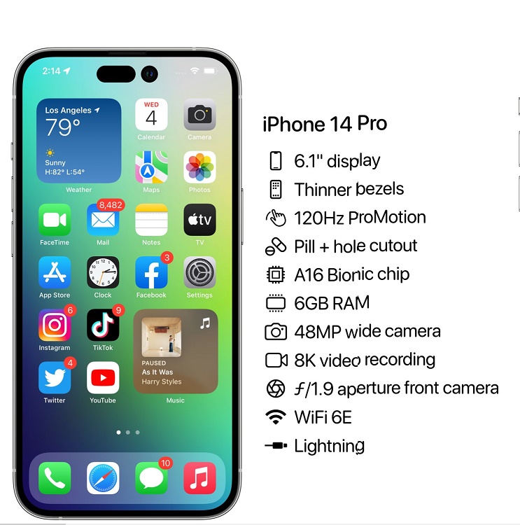 Thông số kỹ thuật iPhone 14