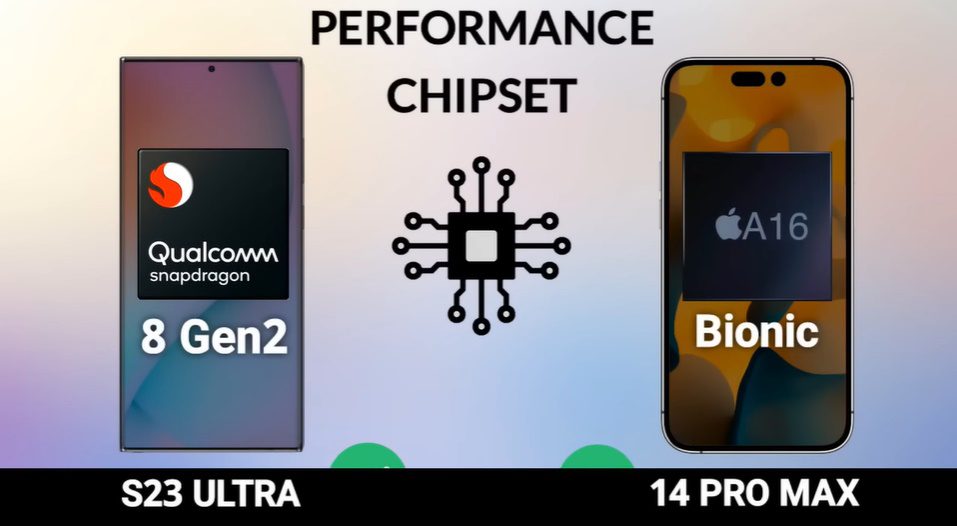 Samsung Galaxy S23 Ultra vs iPhone 14 Pro Max