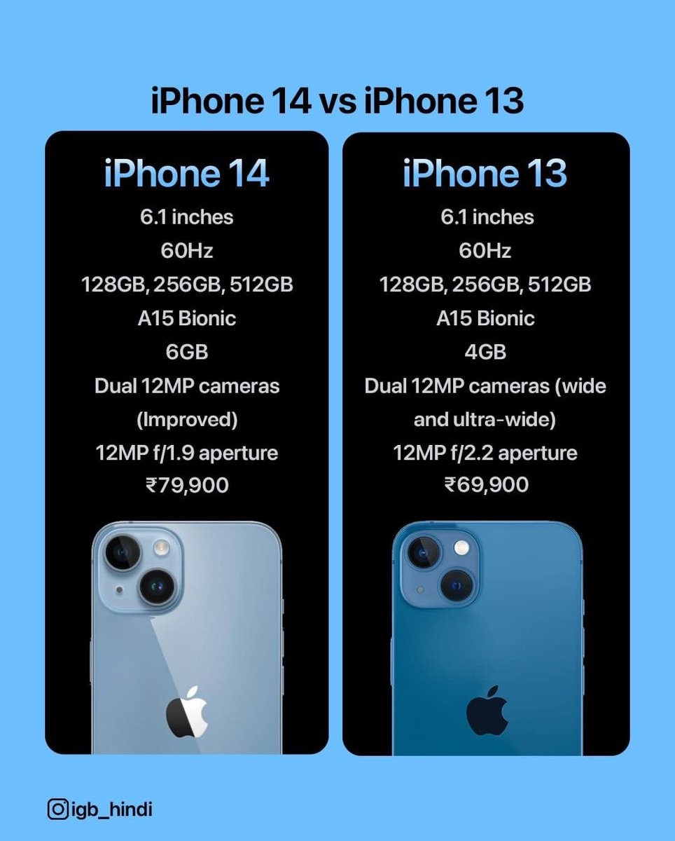 iPhone 14 vs iPhone 13