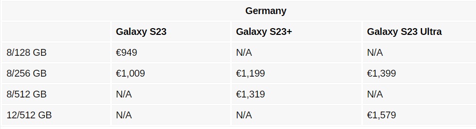 Giá Galaxy S23 tại Đức, giá Galaxy S23, Galaxy S23