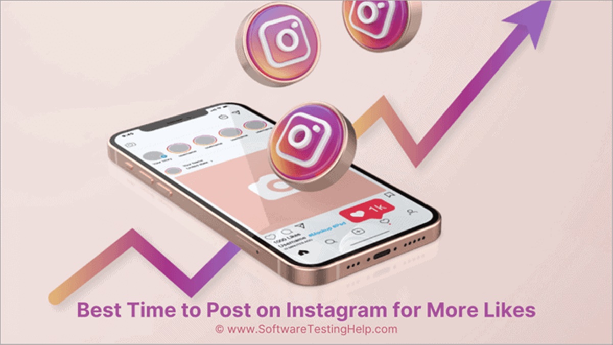 instagram, thời điểm đăng bài lên instagram