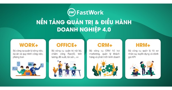 Phần mềm quản lý doanh nghiệp, ERP, Open Bravo, FastWork, Jira Software, Oracle, SAP Business One, Microsoft Dynamic 365, ESO, HTsoft Bizman