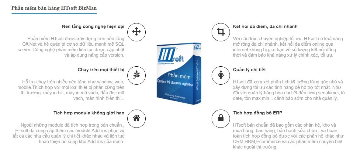 Phần mềm quản lý doanh nghiệp, ERP, Open Bravo, FastWork, Jira Software, Oracle, SAP Business One, Microsoft Dynamic 365, ESO, HTsoft Bizman