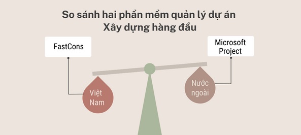 FastCons vs Microsoft Project: Cuộc so kè của 2 phần mềm quản lí dự án xây dựng hàng đầu