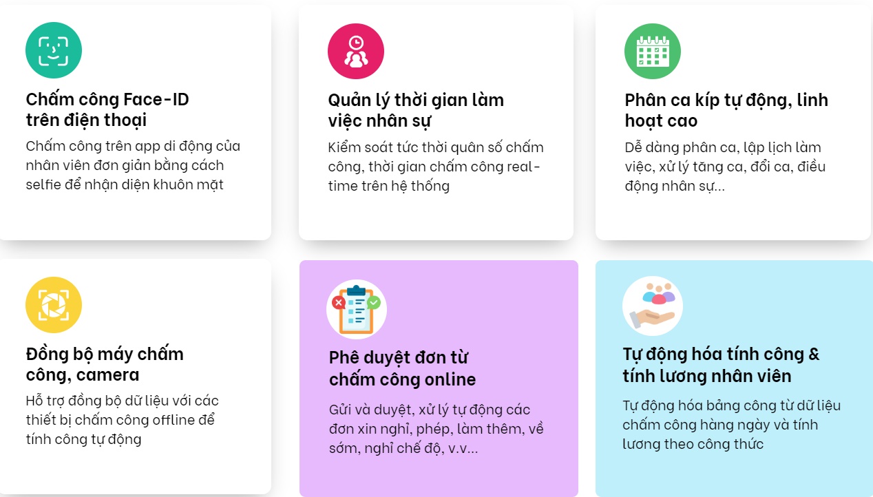 FastWork TimeSheet, Giải pháp chấm công online, Chấm công online