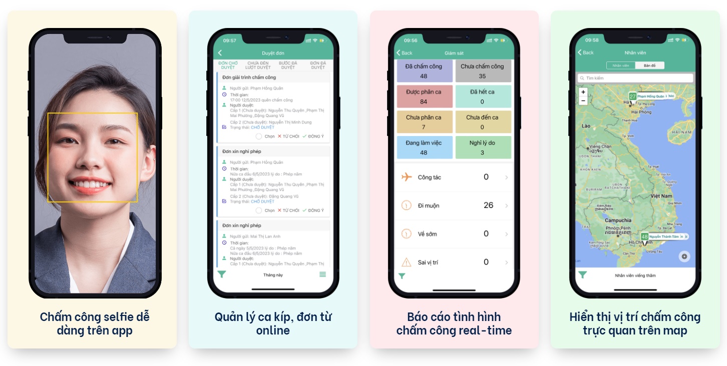 FastWork TimeSheet, Giải pháp chấm công online, Chấm công online