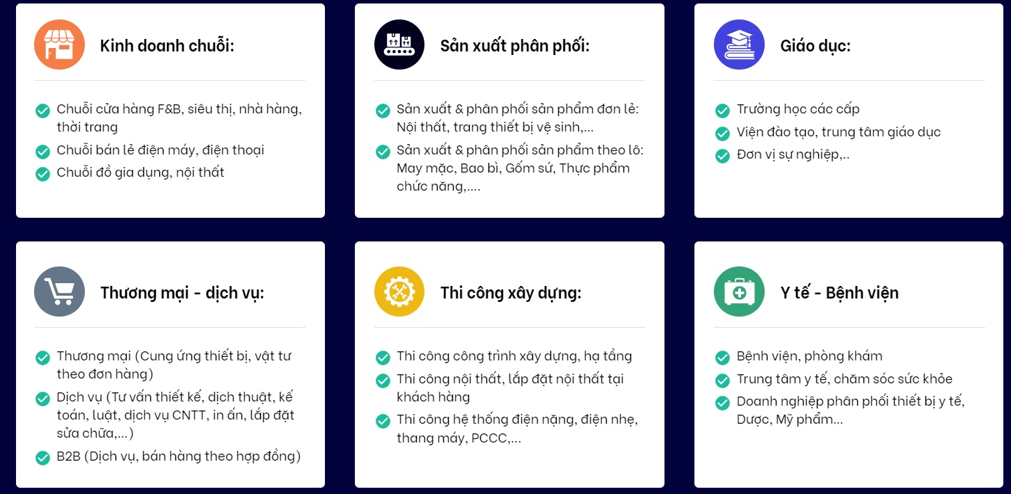 FastWork TimeSheet, Giải pháp chấm công online, Chấm công online